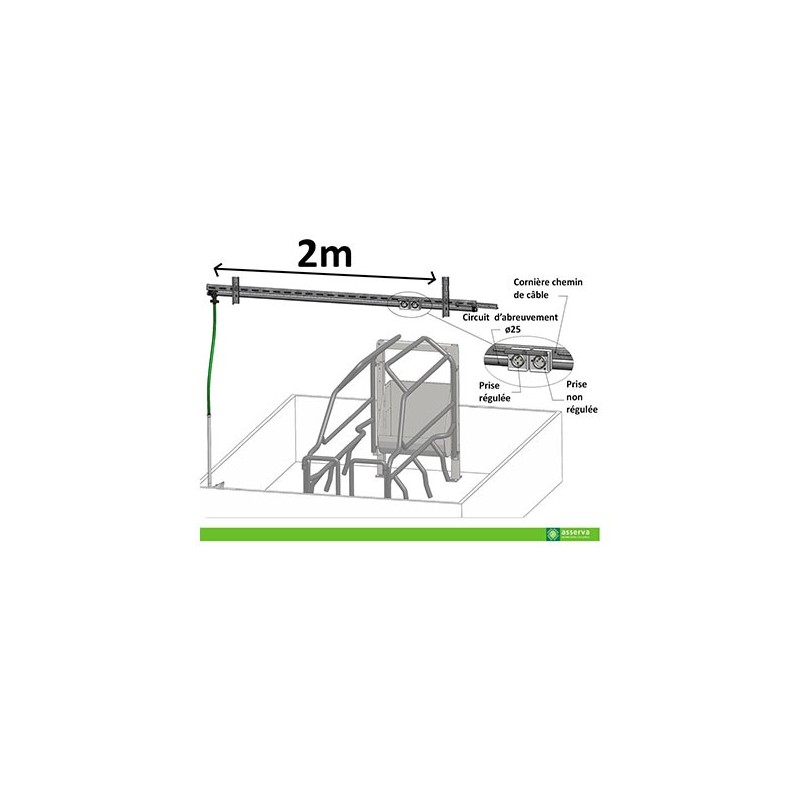 Kit fixation prise cage maternite porc 2m asserva elevage porcin