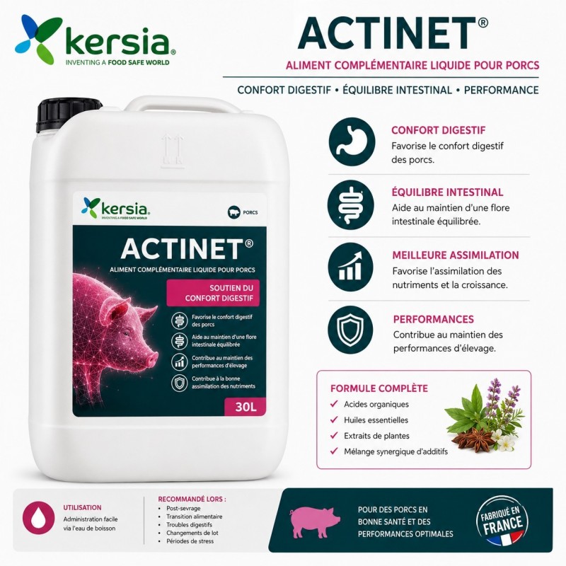 Aliment complémentaire ACTINET Kersia - 33KG
