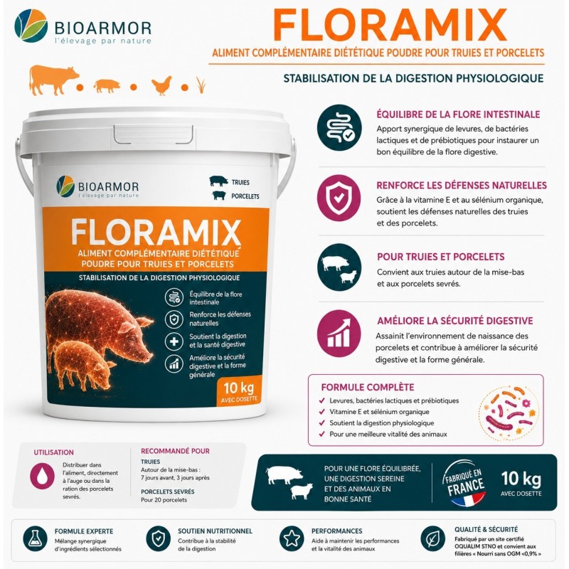 Aliment complémentaire FLORAMIX Kersia - 10KG