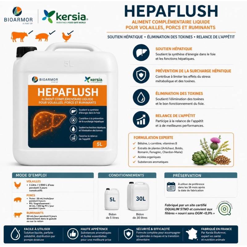 Aliment complémentaire HEPAFLUSH Kersia - 5L