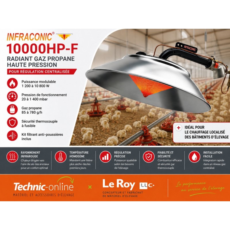 Radiant gaz INFRACONIC 10000HP-F avec kit filtrant