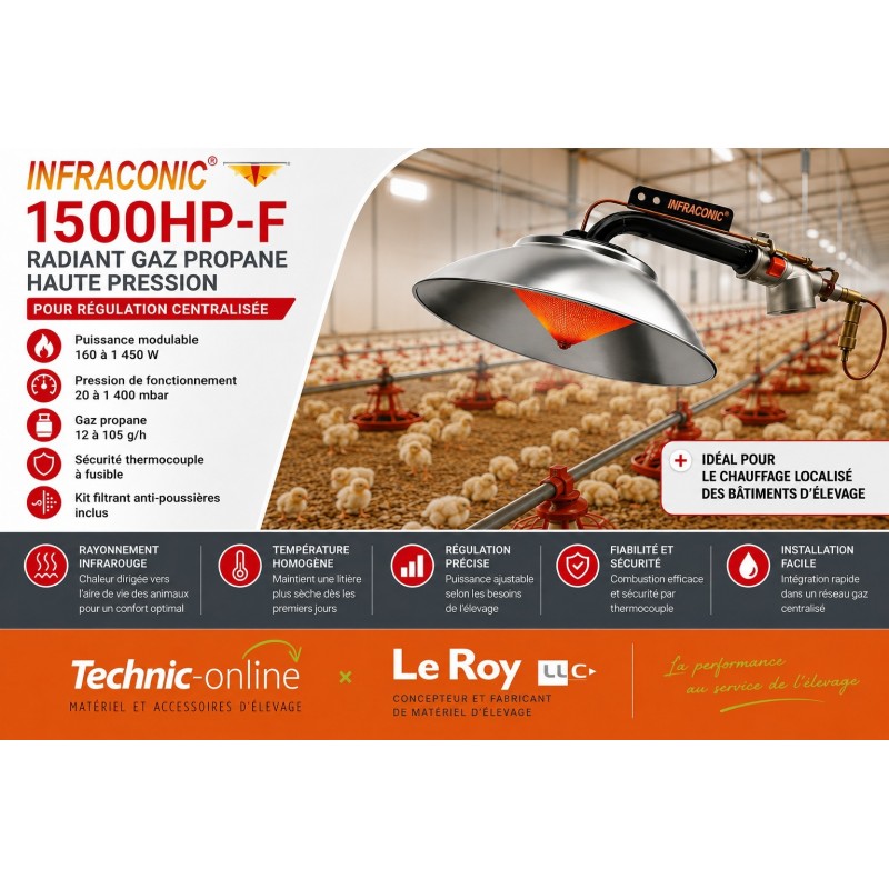 Radiant gaz INFRACONIC 1500HP-F avec kit filtrant