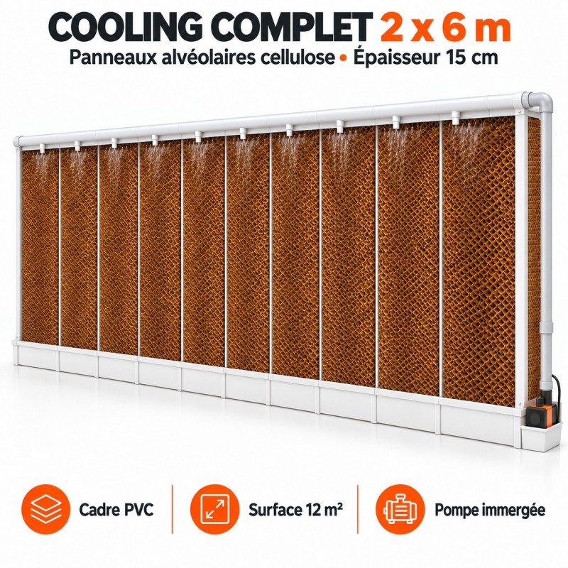 Cooling complet 2 × 6 m avec panneaux cellulose 15 cm