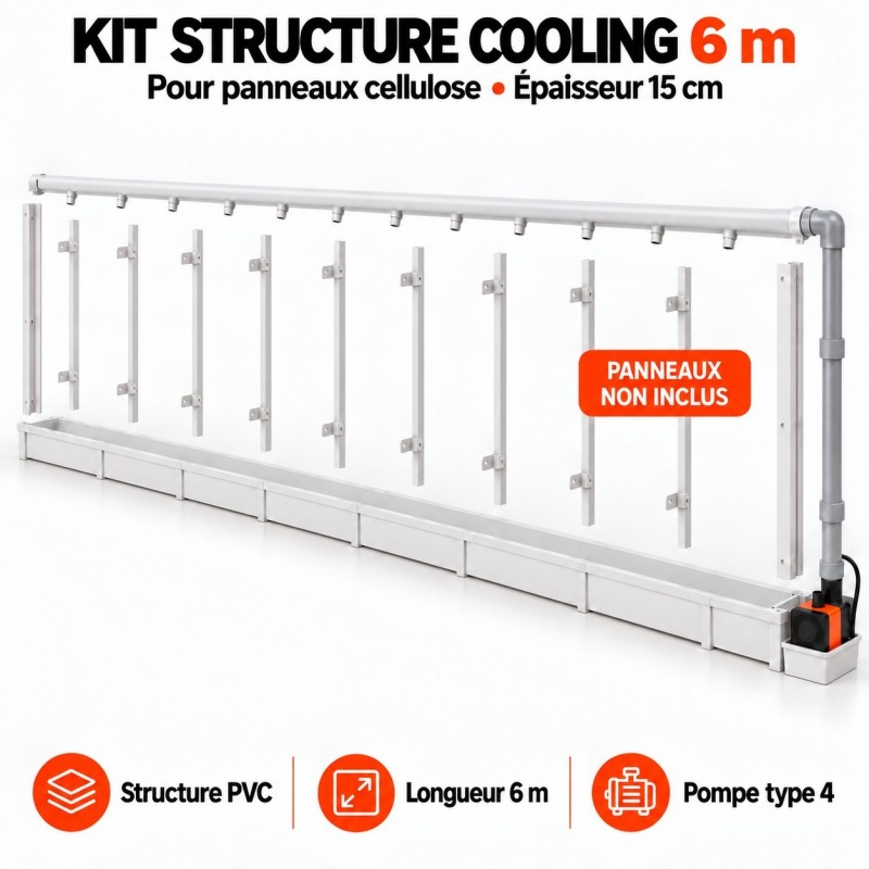 Kit structure cooling 6 m pour panneaux cellulose 15cm