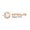 INFRALYS